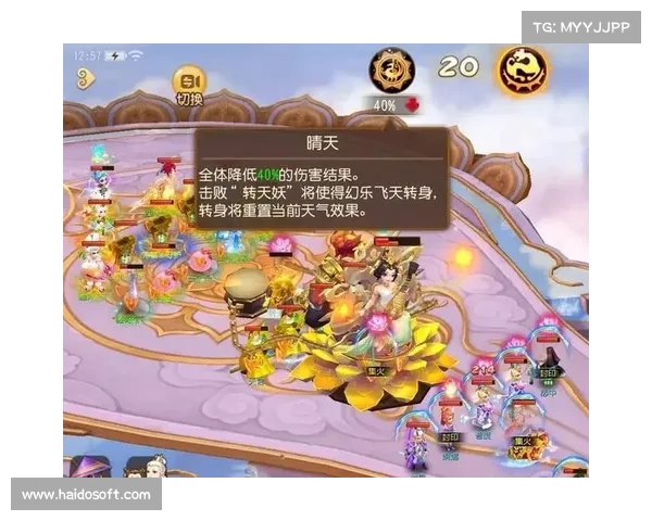 论剑副本通关攻略:招式破解与团队协作 论剑副本通关攻略:招式破解与团队协作